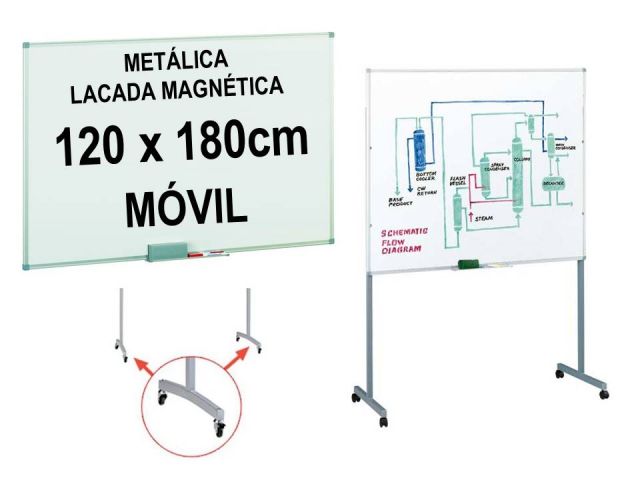 FAIBO PIZARRA BLANCA LACADA MAGNETICA MÓVIL 120x180