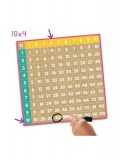 JUEGO BINGO DE LAS MULTIPLICACIONES 30679 (AKROS)