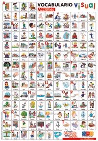 VOCABULARIO VISUAL. ACCIONES