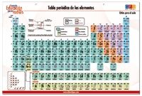 LÁMINA DIDÁCTICA TABLA PERIÓDICA RÍGIDA