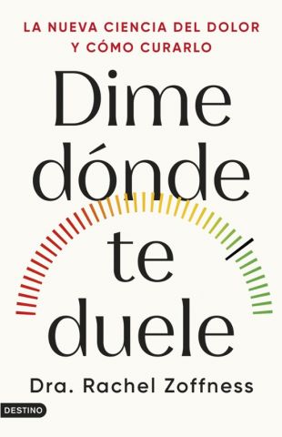 DIME DÓNDE TE DUELE (DESTINO)