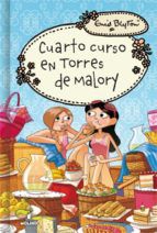 TORRES DE MALORY. CUARTO CURSO