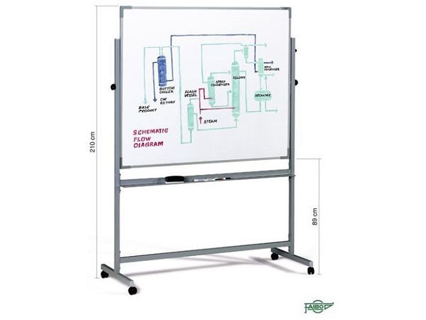 FAIBO PIZARRA VOLTEABLE METÁLICA LACADA 122x200cm