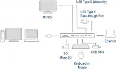 EWENT HUB USB TYPE C TO MULTIPORT DOCK 8  EW1146